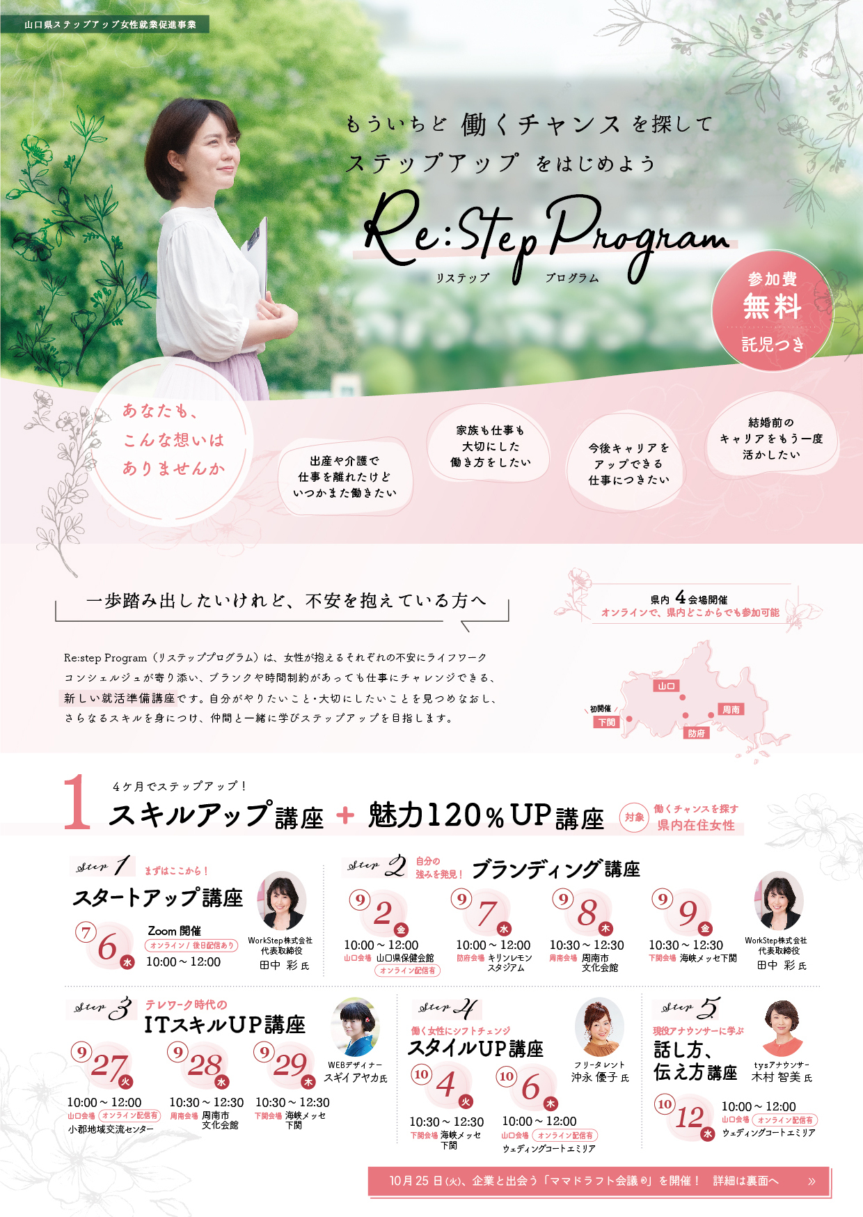 【2022年度リステッププログラム】参加女性の募集スタート
